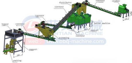 pellet press machine